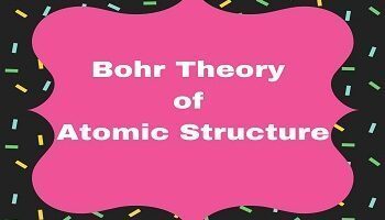 Bohr Theory of Atomic Structure
