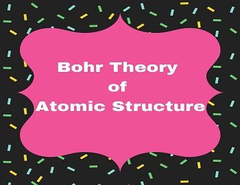 Bohr Theory of Atomic Structure
