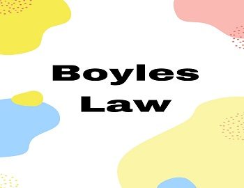 Boyles Law