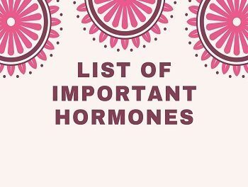 Important Hormones and their Functions