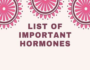 Important Hormones and their Functions
