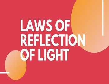 Laws of Reflection of Light
