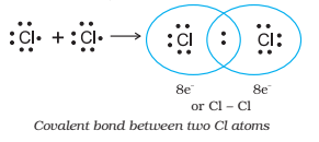 covalent bond between two chlorine atoms