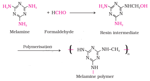 melamine polymer reaction