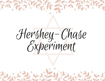 Hershey-Chase Experiment