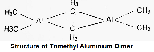 Structure of Trimethyl Aluminium Dimer