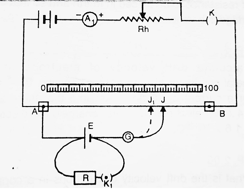Internal Resistance of the Cell using Potentiometer