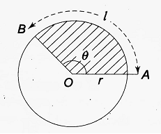 Area of a Sector of a Circle