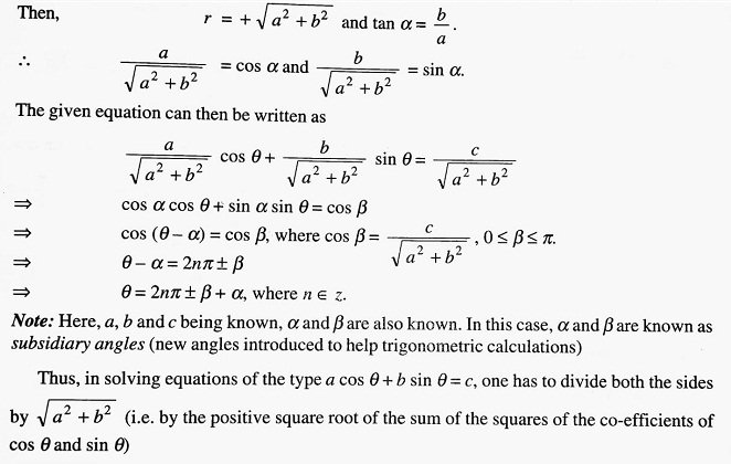General Solution of an Equation (a cos θ + b sin θ = c)