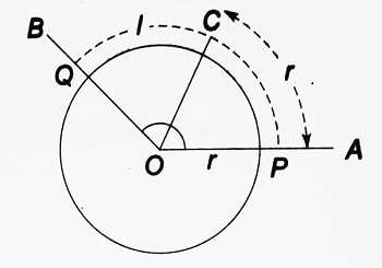 Length of an Arc of a Circle