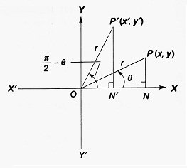 T-ratios of angle pie by two - θ