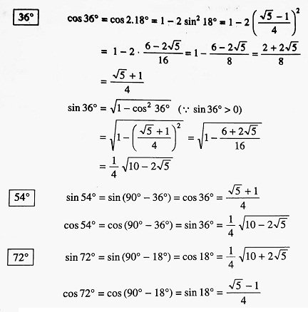 Trigonometric Ratios of Submultiple Angles | Important