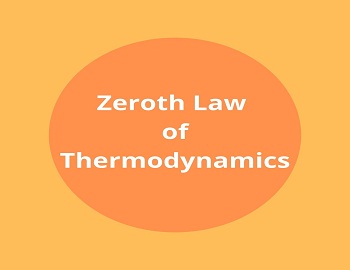 Zeroth Law of Thermodynamics