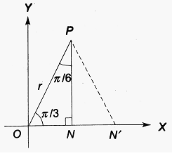 t-ratios diagram of pie by 3