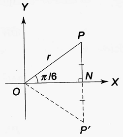 t-ratios diagram of pie by six
