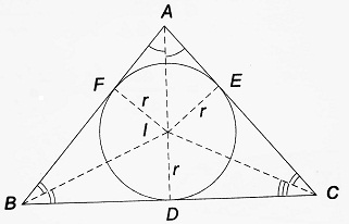 Inscribed Circle or Incircle of a Triangle