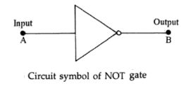 circuit symbol of not gate