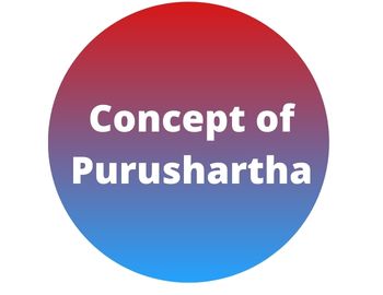 Concept of Purushartha