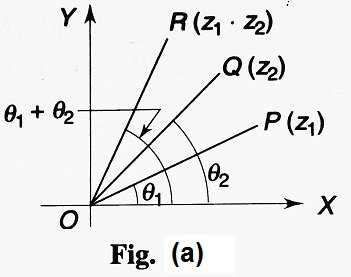 Geometrical Representation of Fundamental Operations of Complex Numbers 3 Geometrical Representation of Complex Numbers