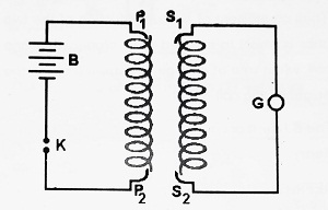 Circuit for Mutual Induction