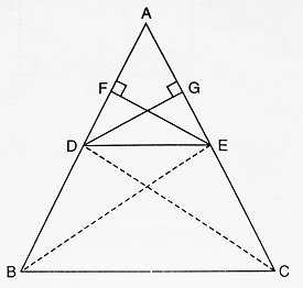 Thales Theorem