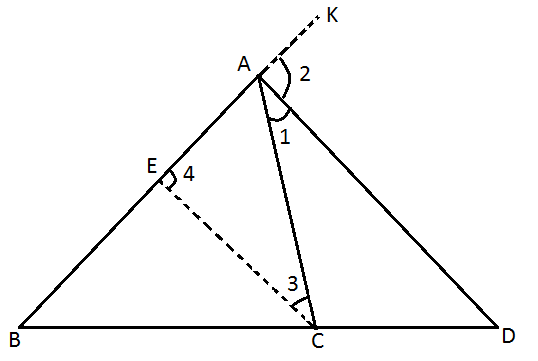 A △ABC in which AD is the bisector of the exterior ∠A and intersects BC produced in D