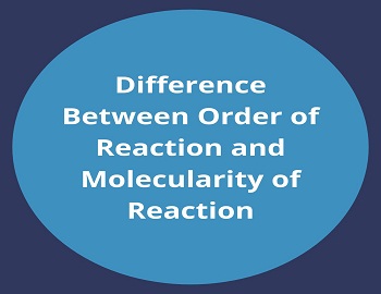 Difference Between Order of Reaction and Molecularity of Reaction