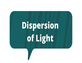 Dispersion of Light Diagram