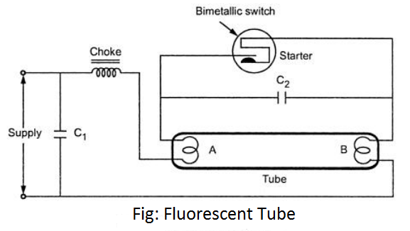 Fluorescent Tube