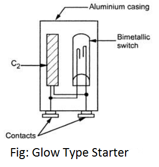 Glow Type Starter