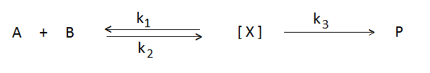 Reactions Involving Intermediate in Equilibrium with the Reactants