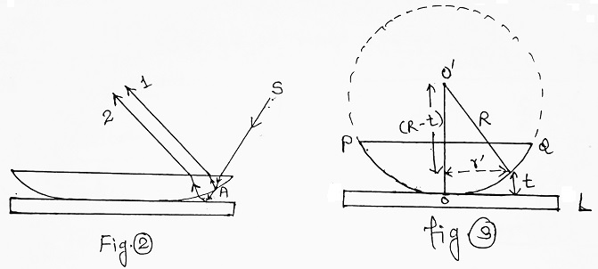 Diameters of Newton's Dark and Bright Rings