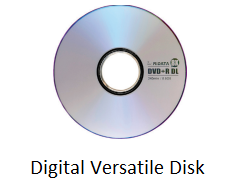 Digital Versatile Disk