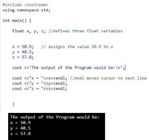 Program to demonstrate the use of Float variables