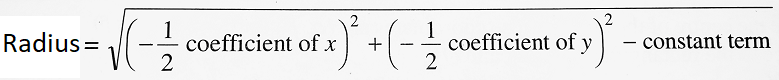 Equation to a Circle Radius