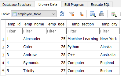 limit method on these records of sqlite database