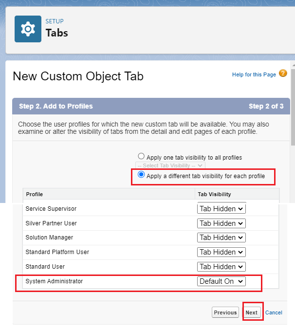 in custom object tab give access to system administrator salesforce