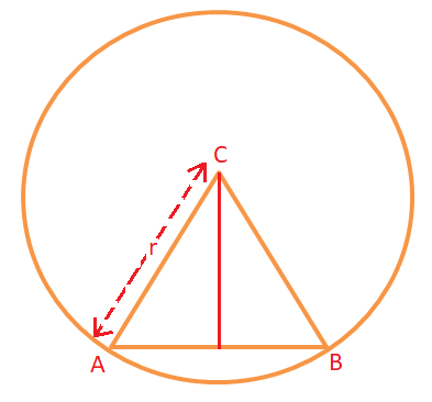 Area of a circle having been given its radius