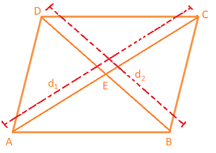 Area of a rhombus having been given its diagonals