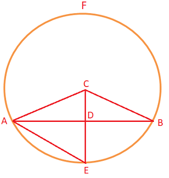 Area of a segment