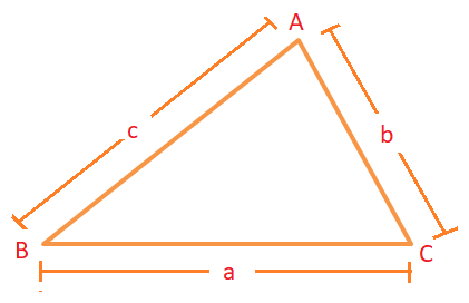 Area of a triangle when its three sides are given