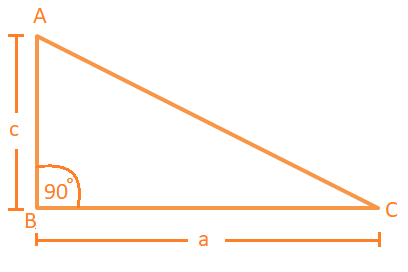Area of any right-angled triangle