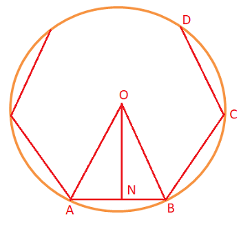 Area of the n-sided regular polygon in terms of its side and in-radius