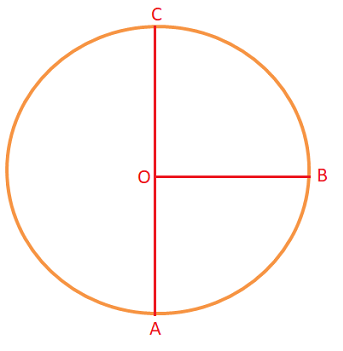 Circle