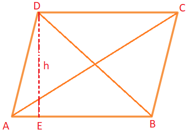 Parallelogram