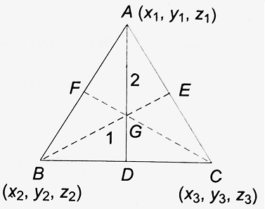 Centroid of a Triangle Coordinates