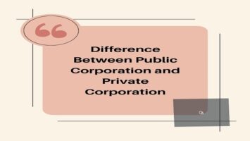 Public Corporation and Private Corporation