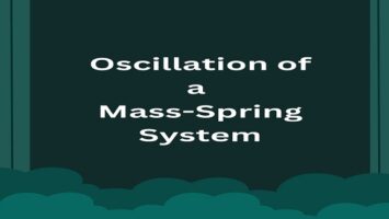 Oscillation of a Mass-Spring System