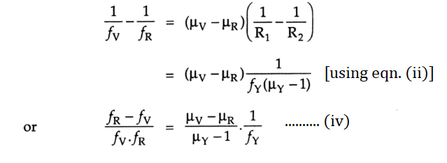 Chromatic Aberration Derivation