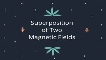 Superposition of Two Magnetic Fields